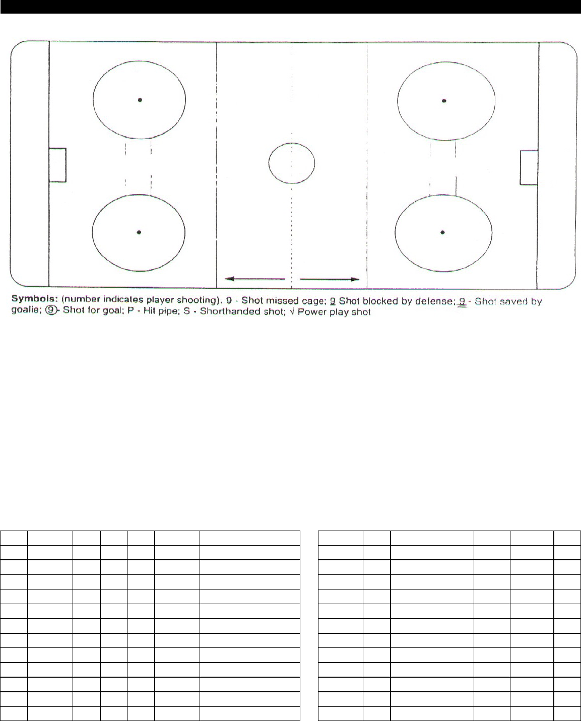 hockey-line-chart-template