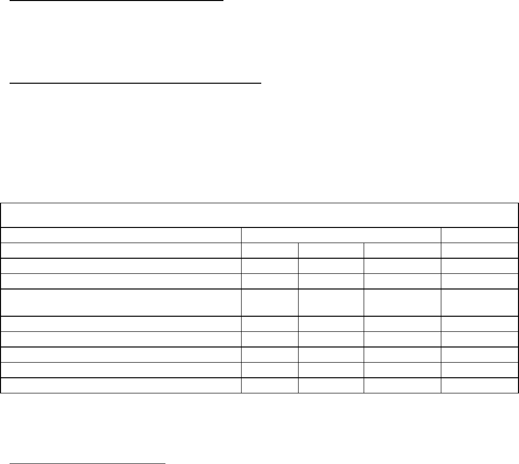 menu-planning-in-word-and-pdf-formats-page-4-of-4