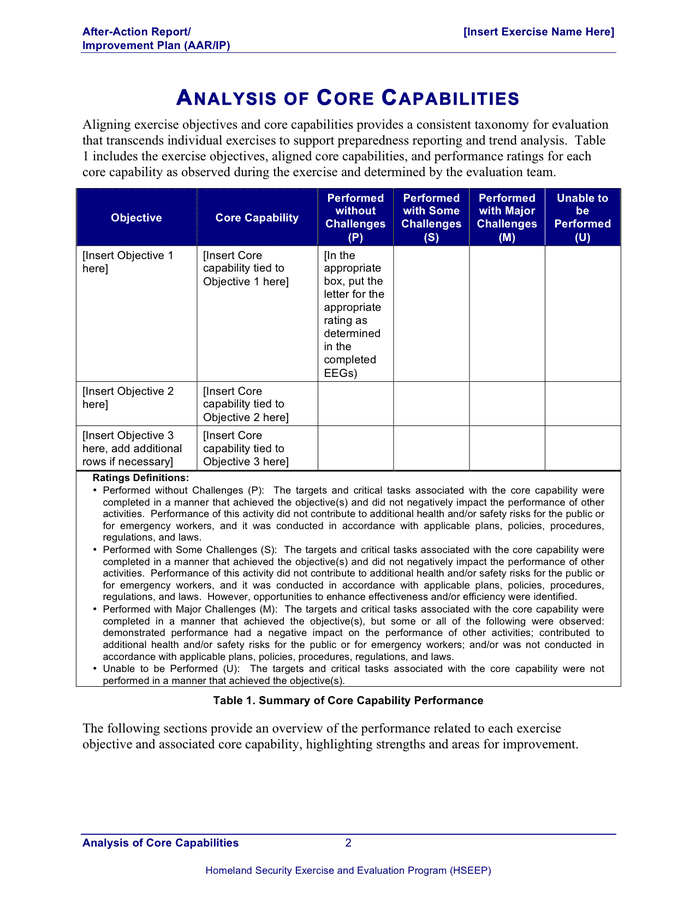 Improvement Report Template