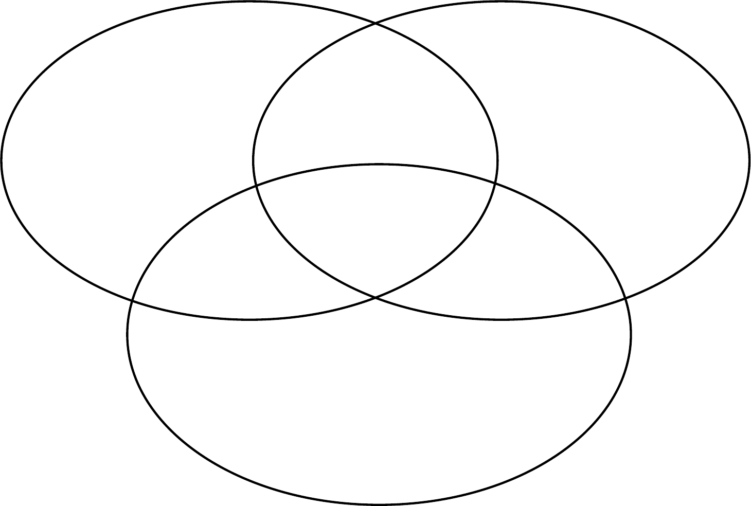 tri-venn-diagram-template