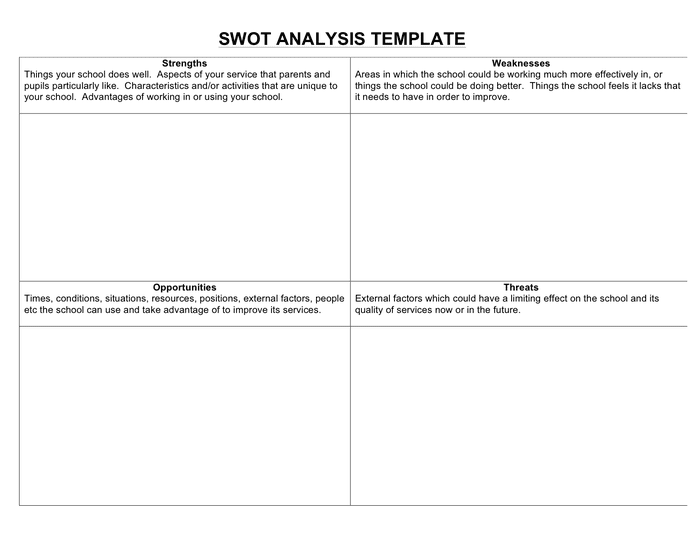 School SWOT Analysis Template In Word And Pdf Formats