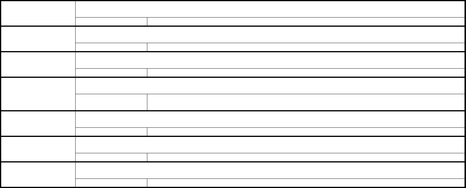 laboratory-organizational-chart-template-in-word-and-pdf-formats-page