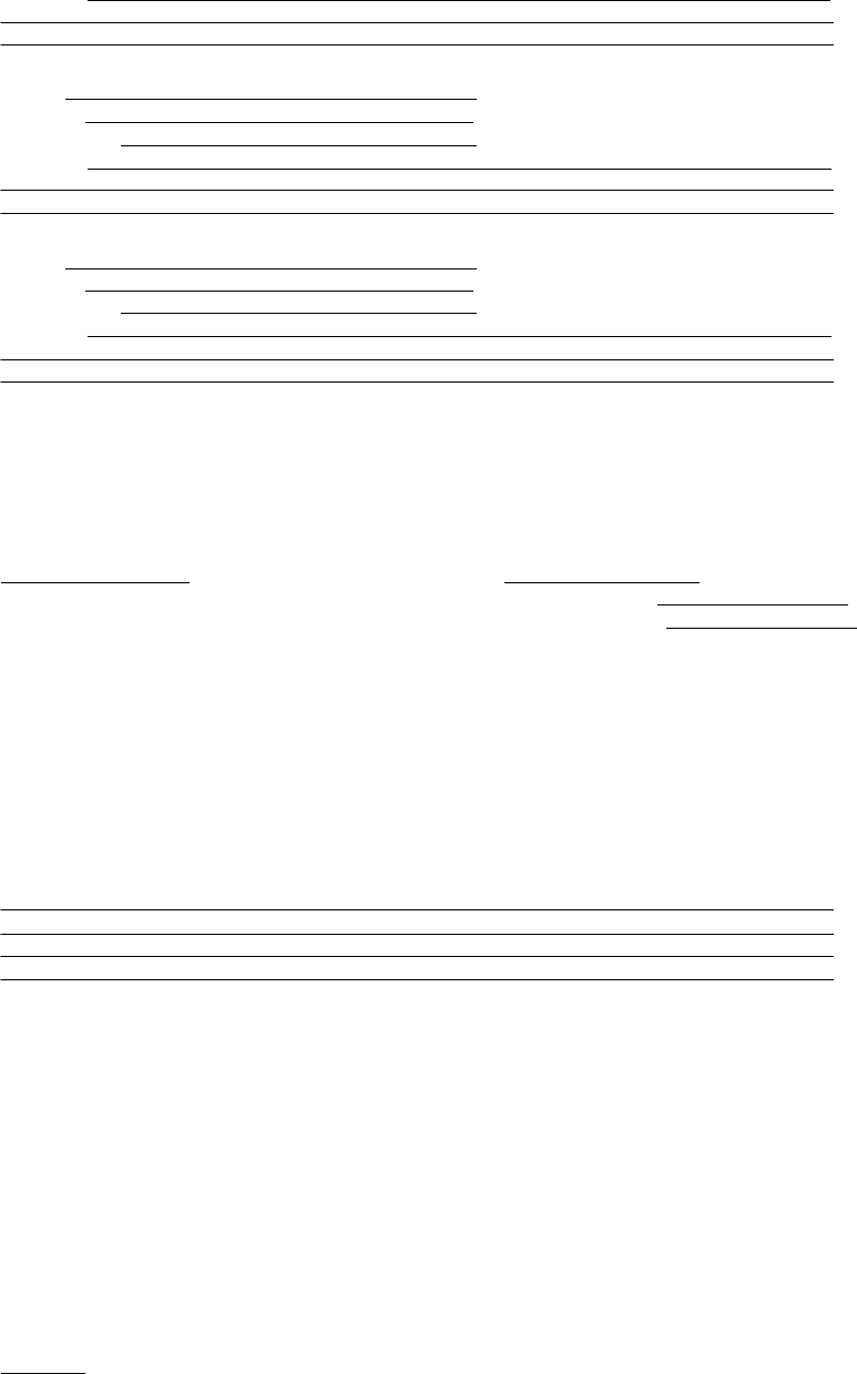 California last will and testament form in Word and Pdf formats page
