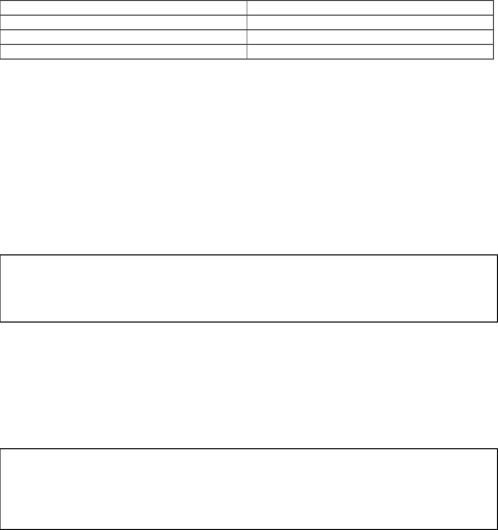 Use Case Specification Template In Word And Pdf Formats Page 3 Of 4