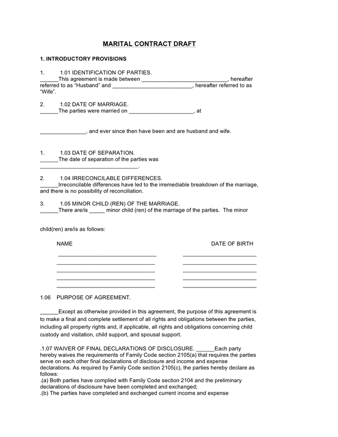 Loan amendment template