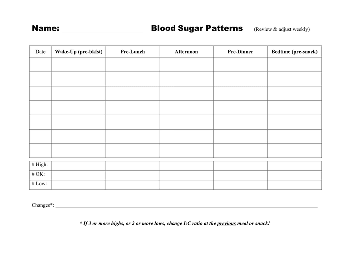 Blood Glucose Chart download free documents for PDF, Word and Excel