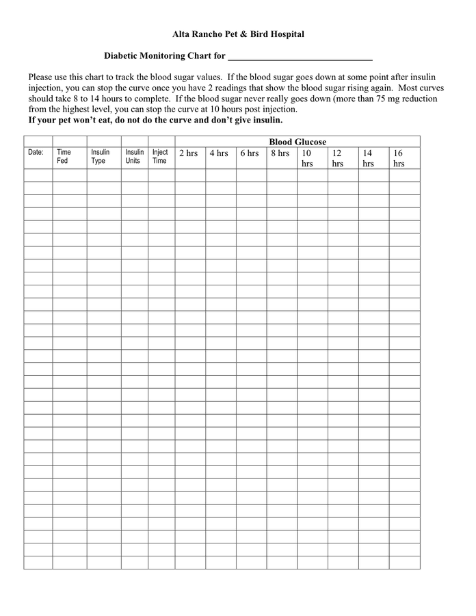 Blood Glucose Chart Download Free Documents For PDF Word And Excel