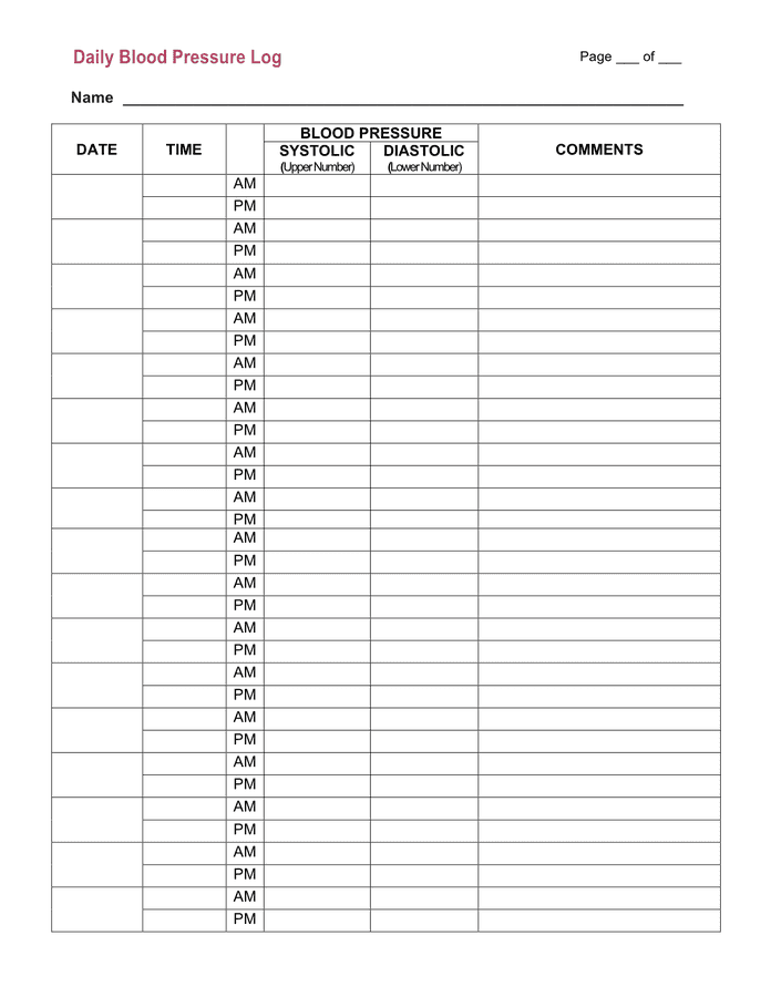 Daily Blood Pressure Log In Word And Pdf Formats