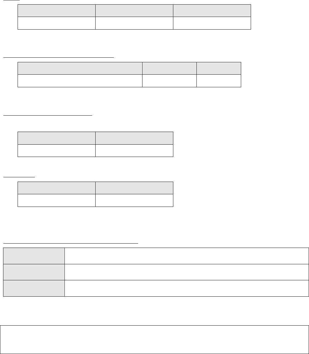 Pet medical history form in Word and Pdf formats page 2 of 2