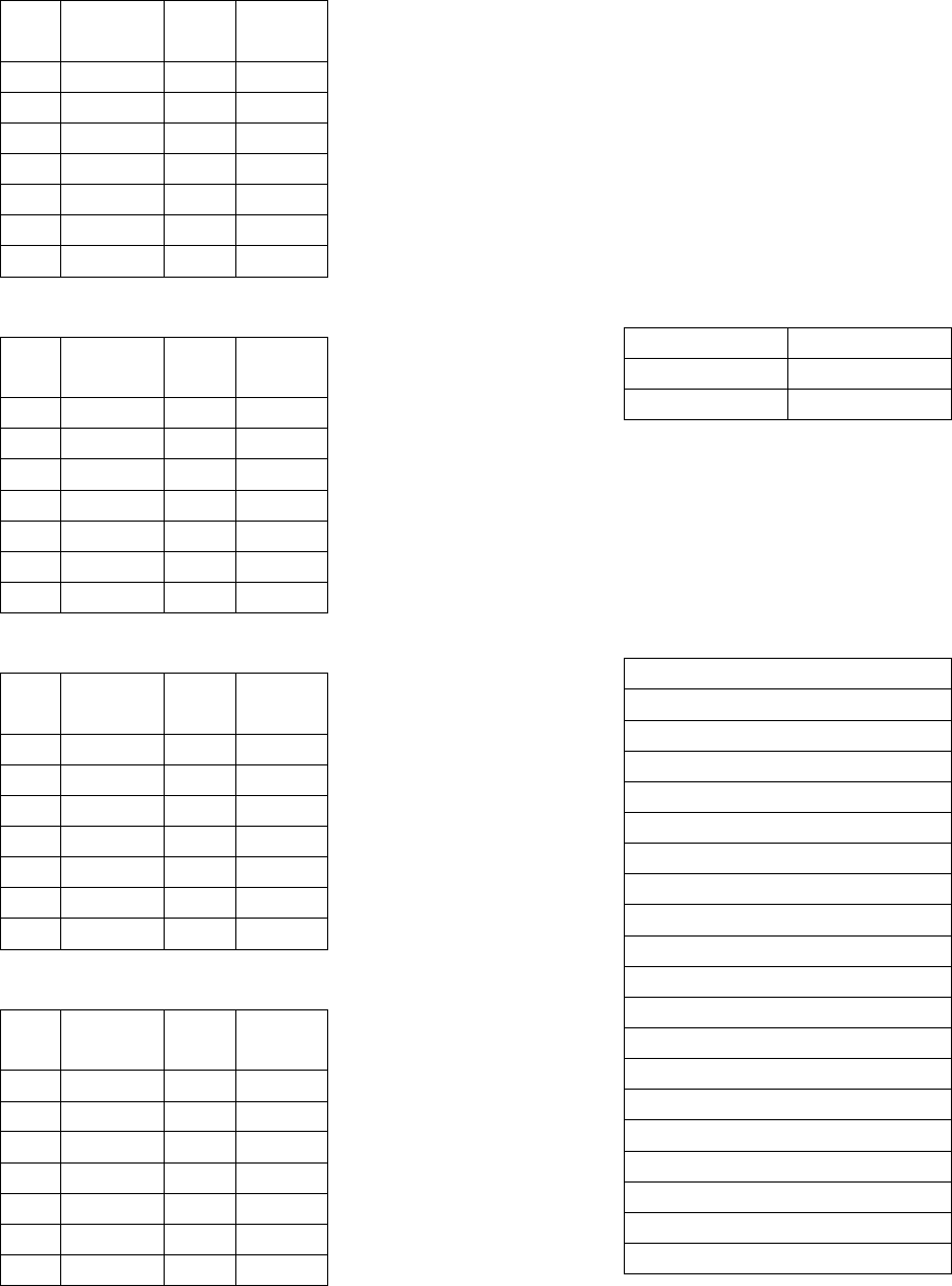 tutoring-log-template