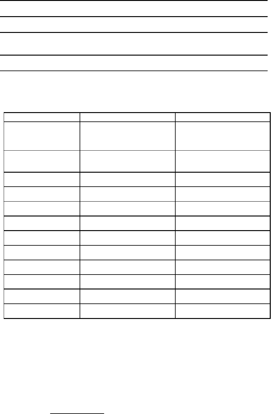 Fittings And Contents Form Word at Marcel Howard blog