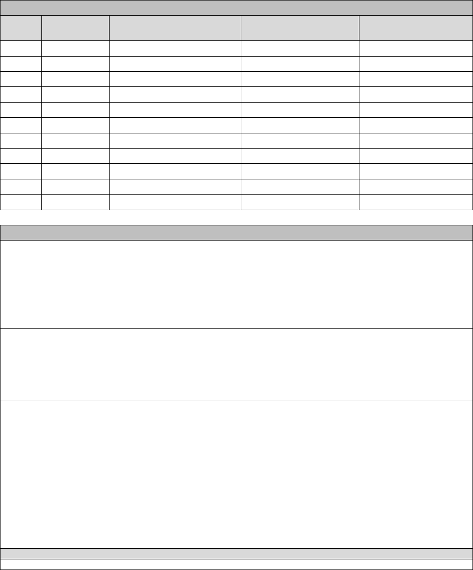 Sample Chain Of Custody Form In Word And Pdf Formats Page 2 Of 3