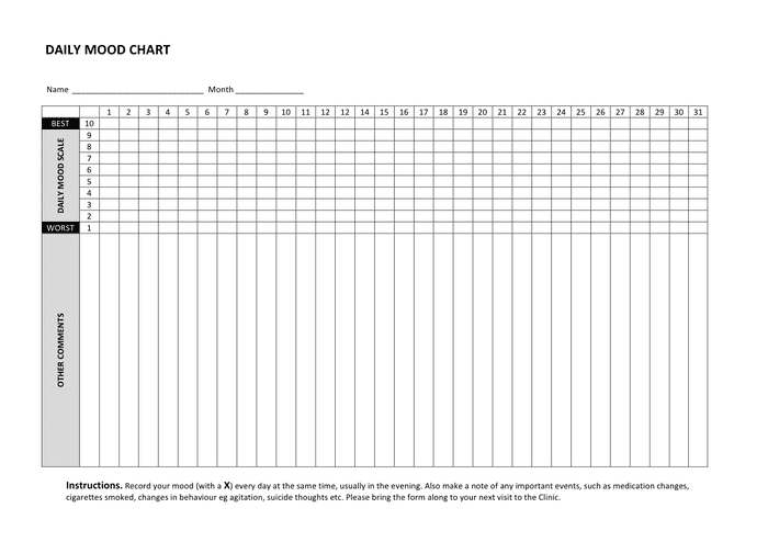 Daily Mood Chart Template
