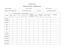 Log Sheet Template download free documents for PDF Word and Excel