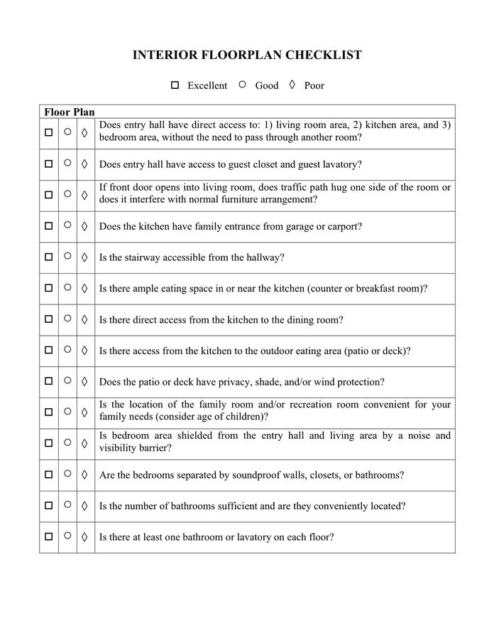 Interior Floorplan Checklist In Word And Pdf Formats