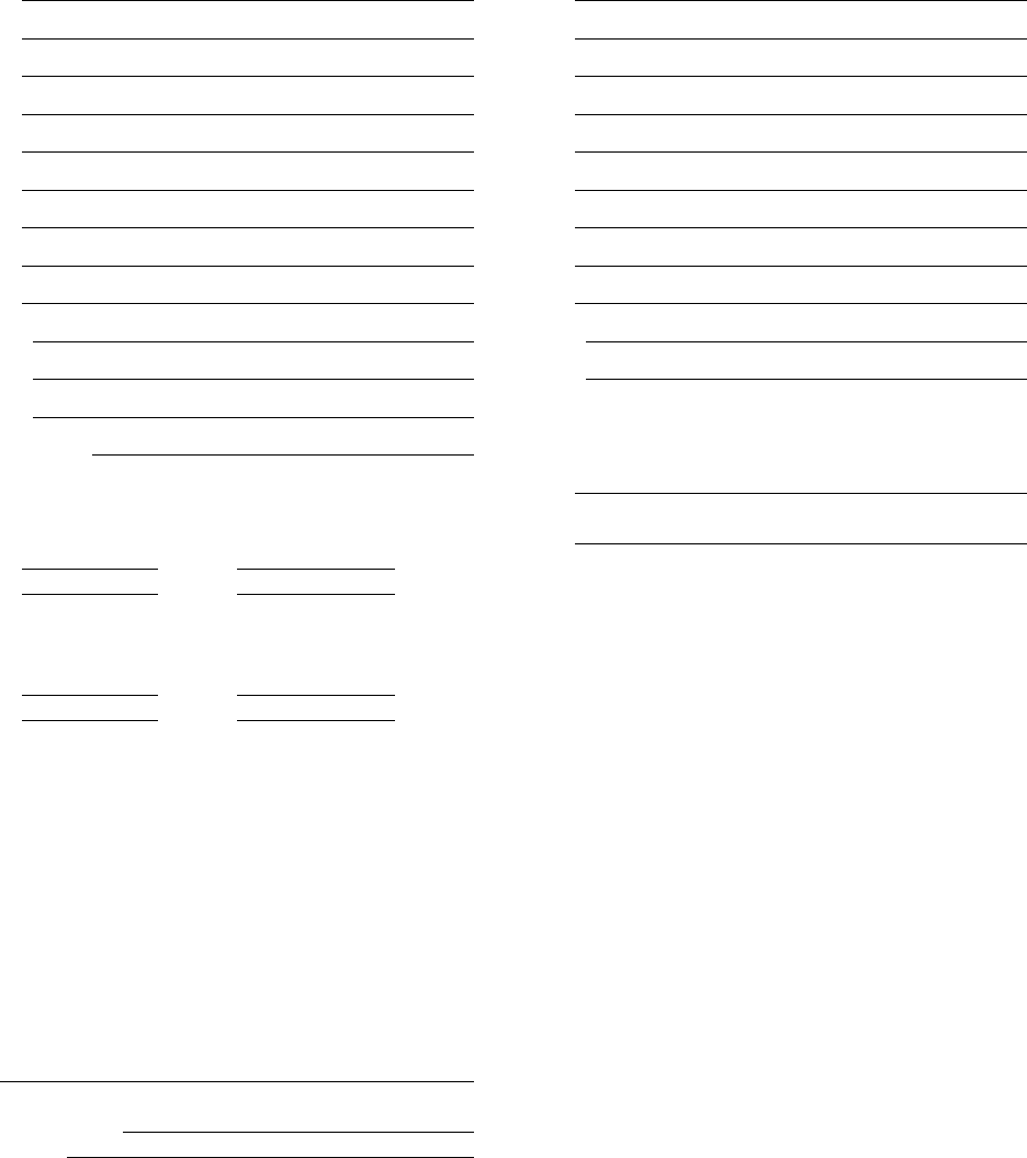 Nursing home medical face sheet in Word and Pdf formats