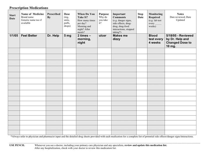 Prescription medications chart template in Word and Pdf formats