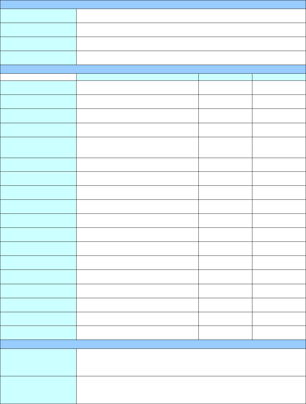 Stakeholder Engagement Plan Template World Bank