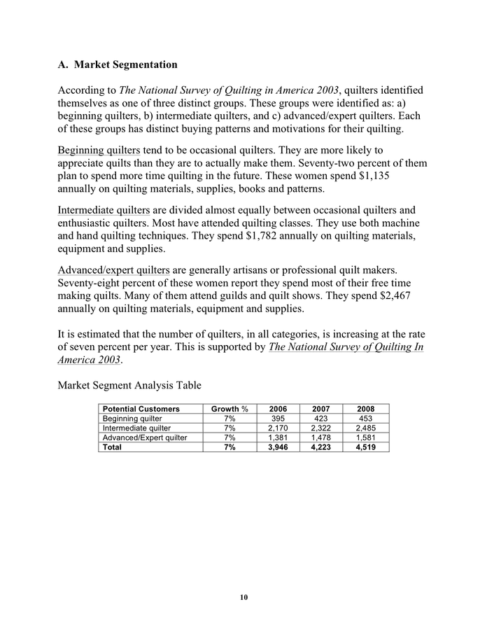 Market segmentation sample paper picture