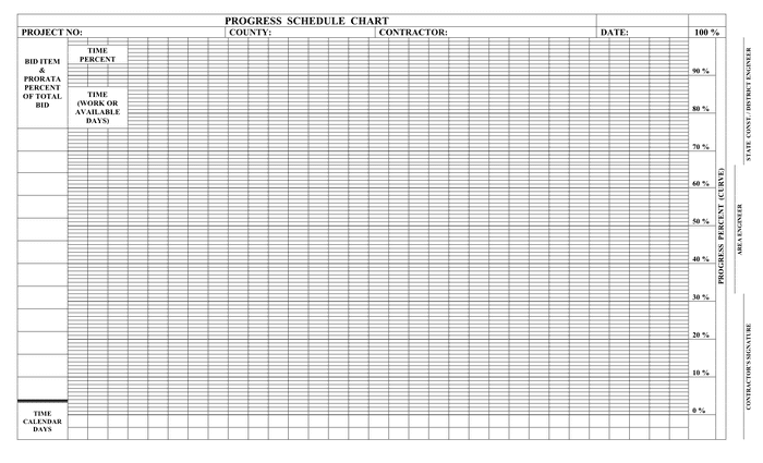 Progress schedule chart sample in Word and Pdf formats