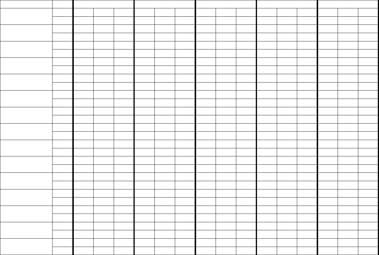 Strength training log in Word and Pdf formats