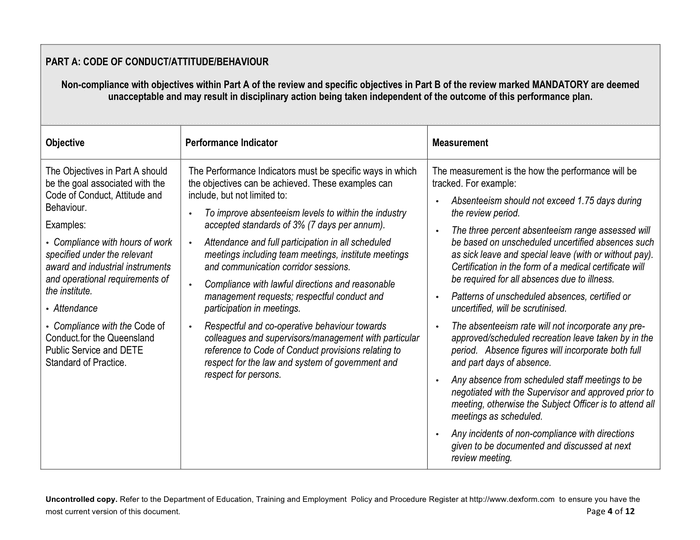 Managing unsatisfactory performance plan in Word and Pdf formats page