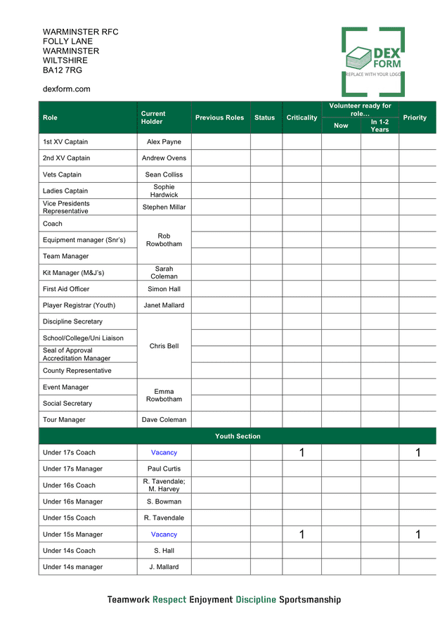 Succession Planning Ms Excel Template Excel Templates