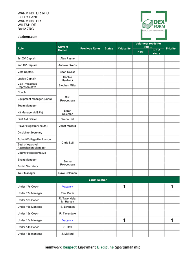 Succession Planning Ms Excel Template ~ Excel Templates