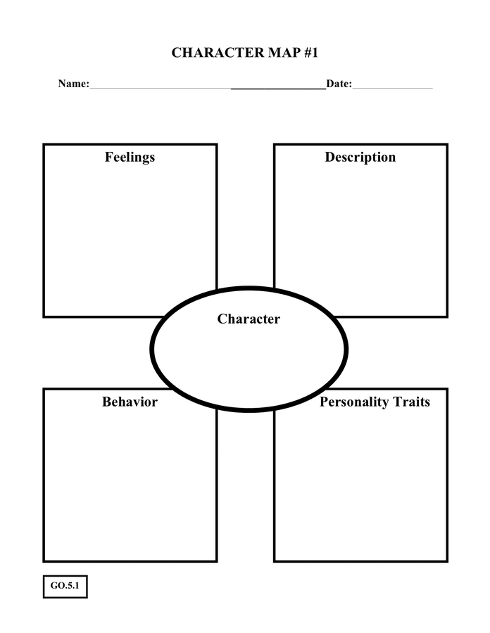 Character analysis template in Word and Pdf formats