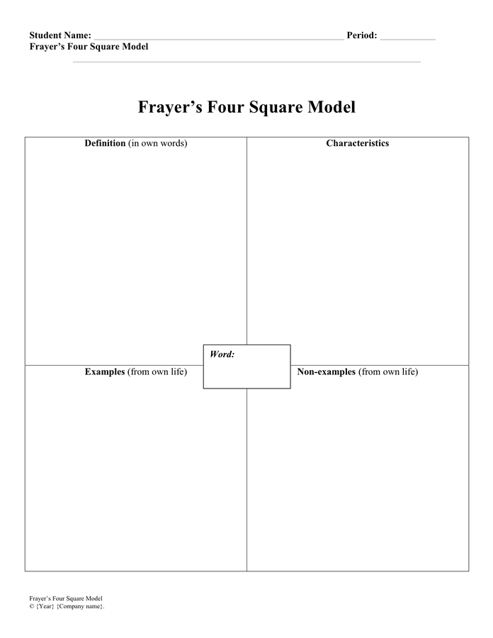 Logic Model Template - download free documents for PDF, Word and Excel