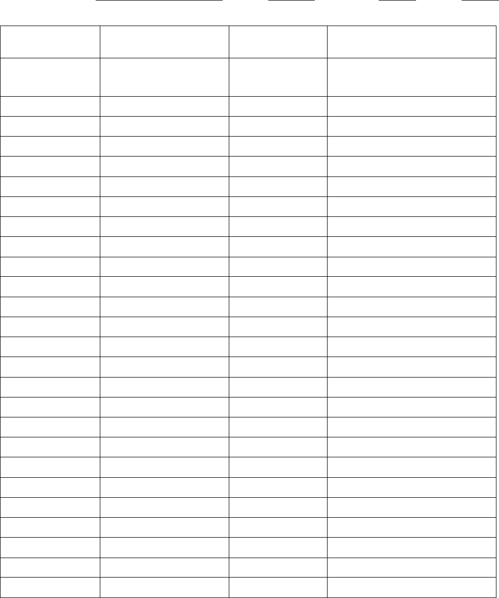 Short essay on weather picture