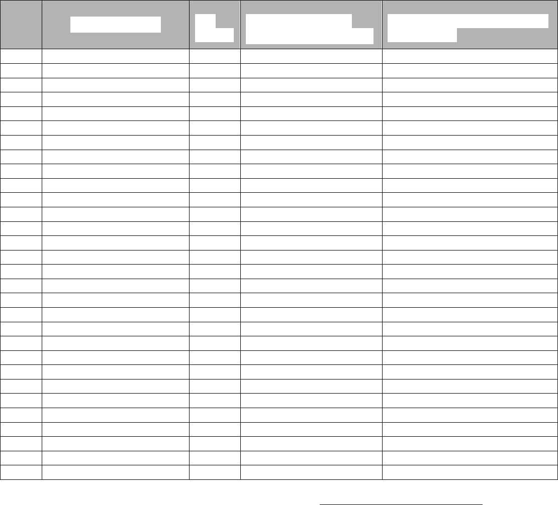 Community Service Hours Log Sheet In Word And Pdf Formats