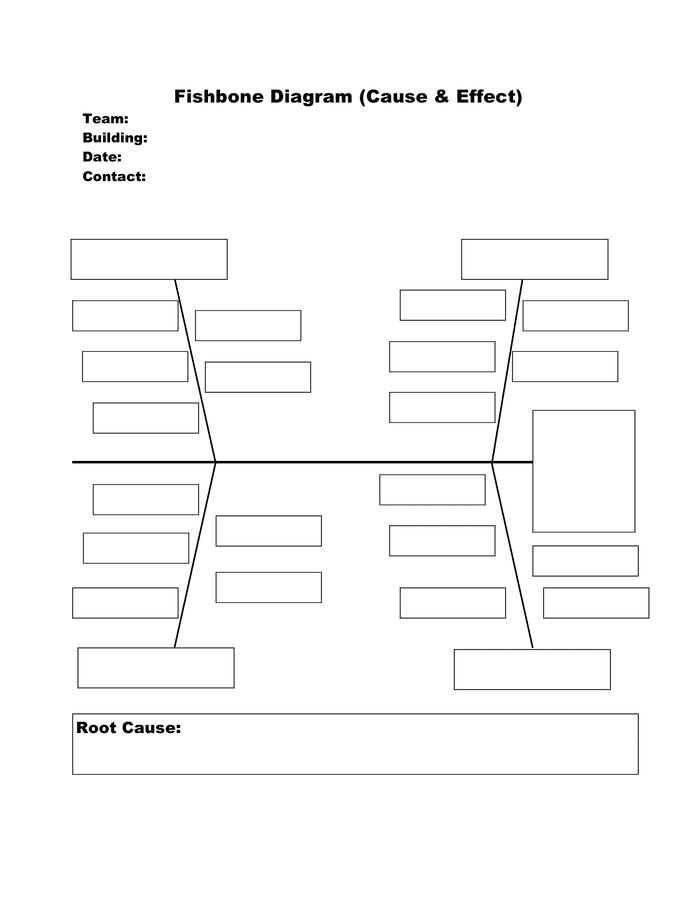 Fishbone Template In Word And Pdf Formats