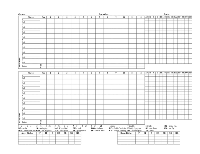 Baseball Scorecard Template from static.dexform.com