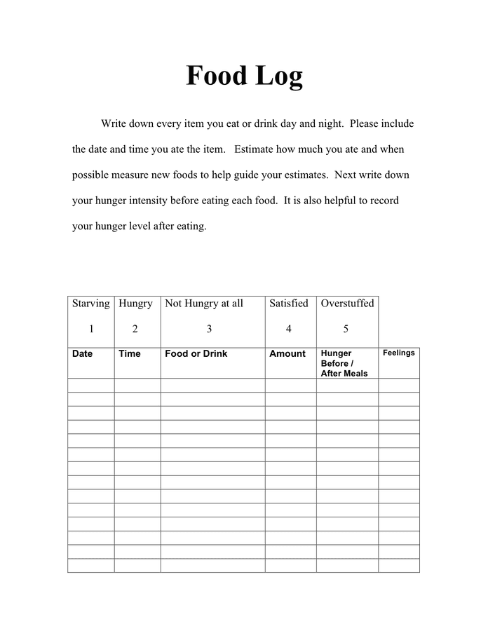 Food Log Template - download free documents for PDF, Word and Excel
