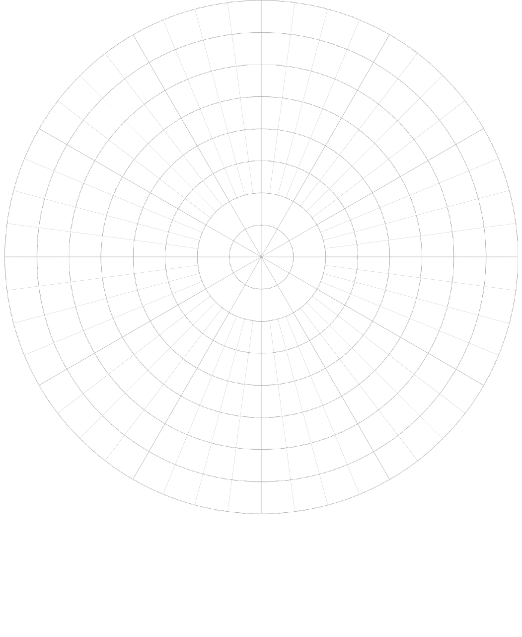 Polar Graph Paper In Word And Pdf Formats