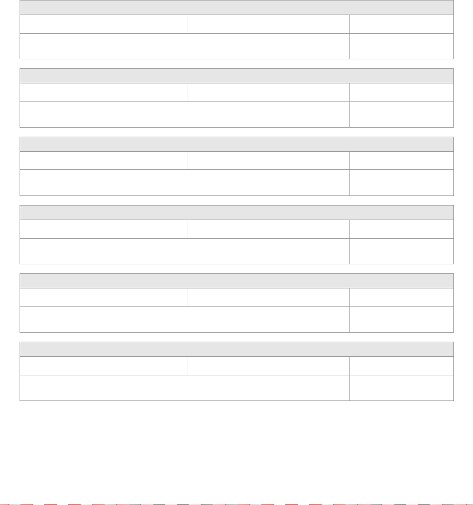 Post Implementation Review Report Template In Word And Pdf Formats 