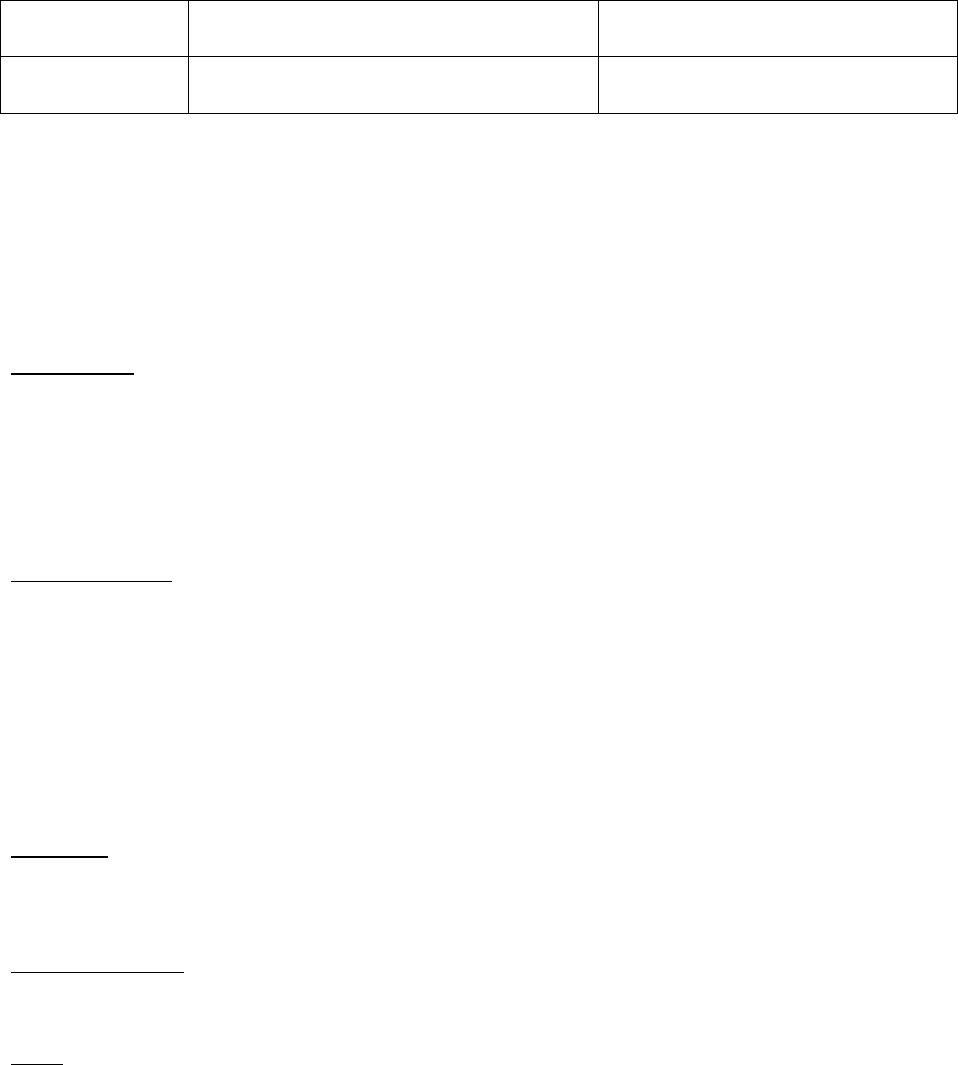 Probationary Training Plan Template In Word And Pdf Formats