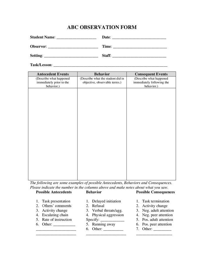 Form A B C Clearance | dntu.edu.vn