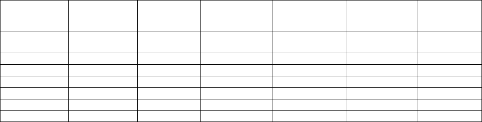 inventory-management-plan-template-in-word-and-pdf-formats