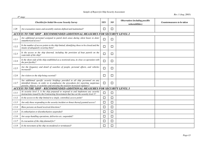 Sample of report for ship security assessment in Word and Pdf formats ...