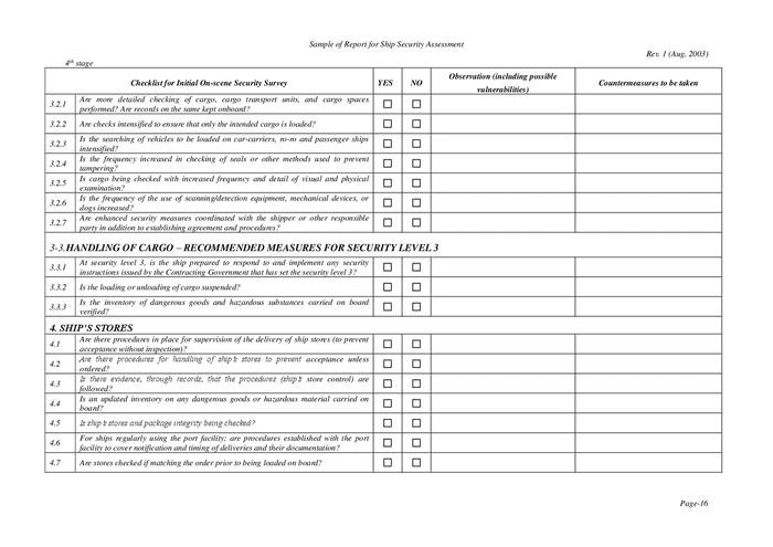 What Is Security Survey Report