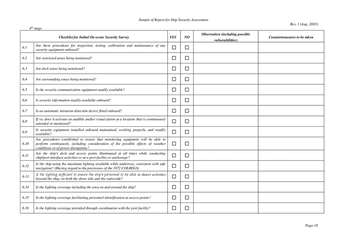 Sample of report for ship security assessment in Word and Pdf formats ...