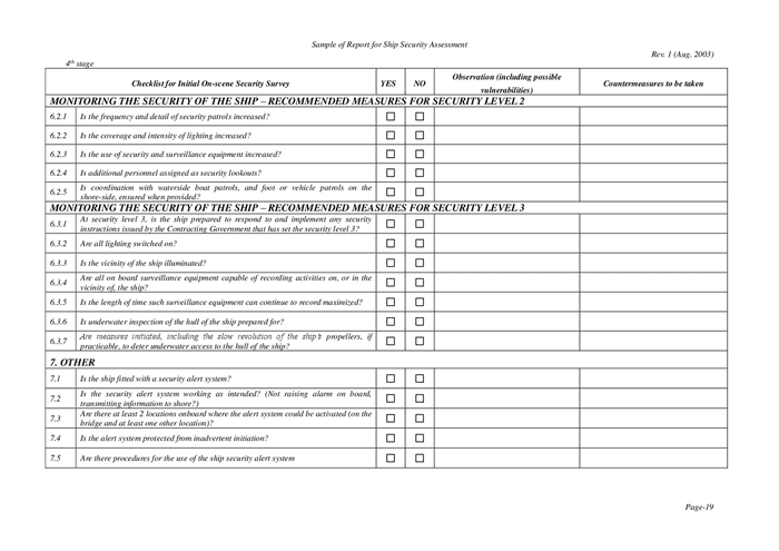 Sample of report for ship security assessment in Word and Pdf formats ...