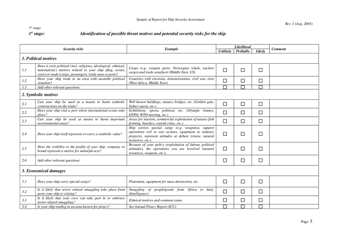 sample-of-report-for-ship-security-assessment-in-word-and-pdf-formats