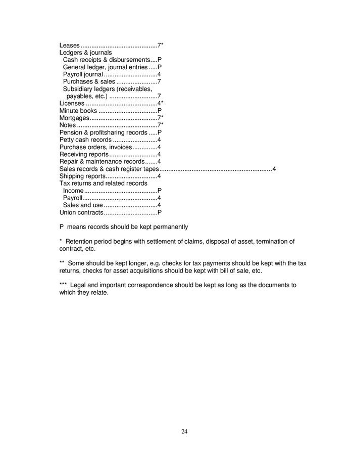 sample-accounting-policies-and-procedures-in-word-and-pdf-formats