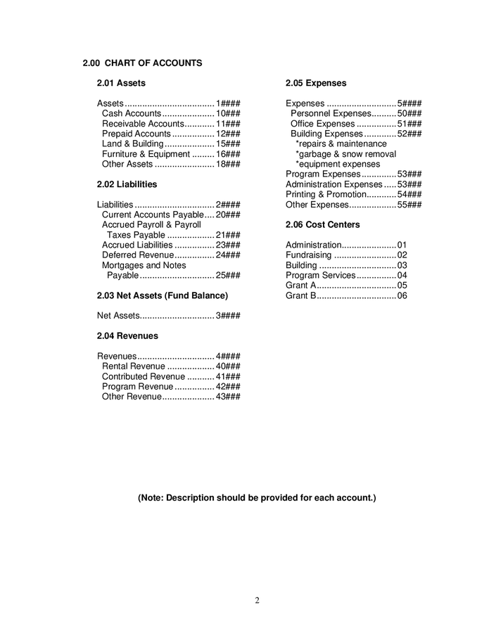 Sample Accounting Policies And Procedures In Word And Pdf Formats ...