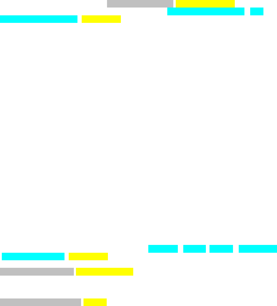 Patent Licensing Agreement Template In Word And Pdf Formats Page 7 Of 35