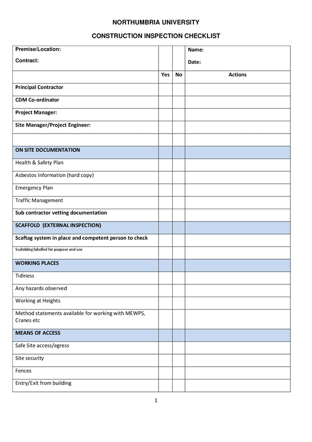 Construction Inspection Checklist Sample 1 