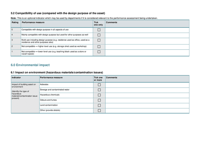 Building asset performance assessment template in Word and Pdf formats ...